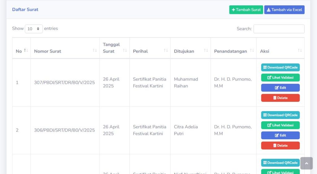 Inovasi Dosen Lintas Prodi: Aplikasi SIPDO Polbis (Sistem Informasi Pencatatan Dokumen Politeknik Bisnis Digital Indonesia) Resmi Mendapat Hak Cipta!