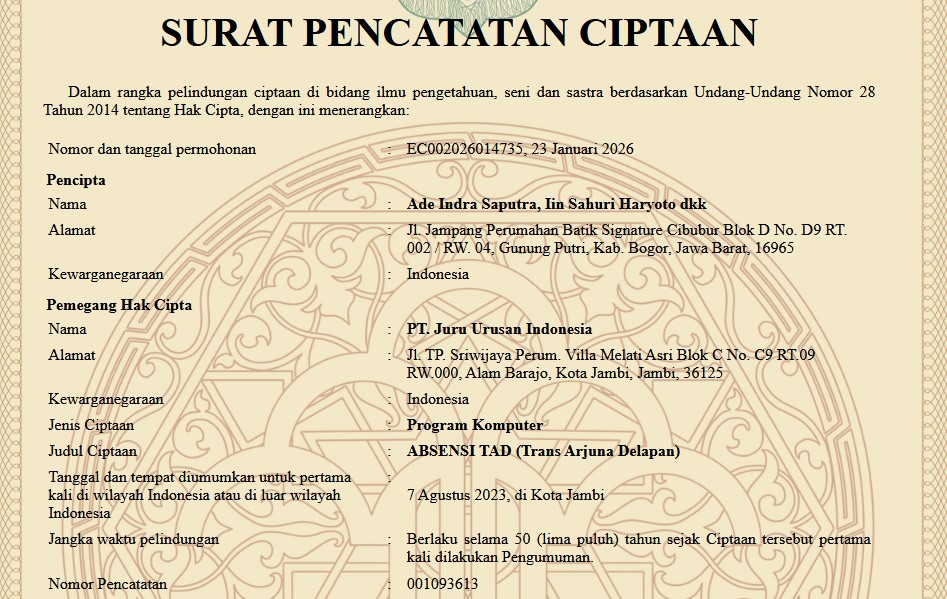 Inovasi Tanpa Batas: Kolaborasi Lintas Institusi Lahirkan Aplikasi “ABSENSI TAD” Berlisensi Hak Cipta Nasional